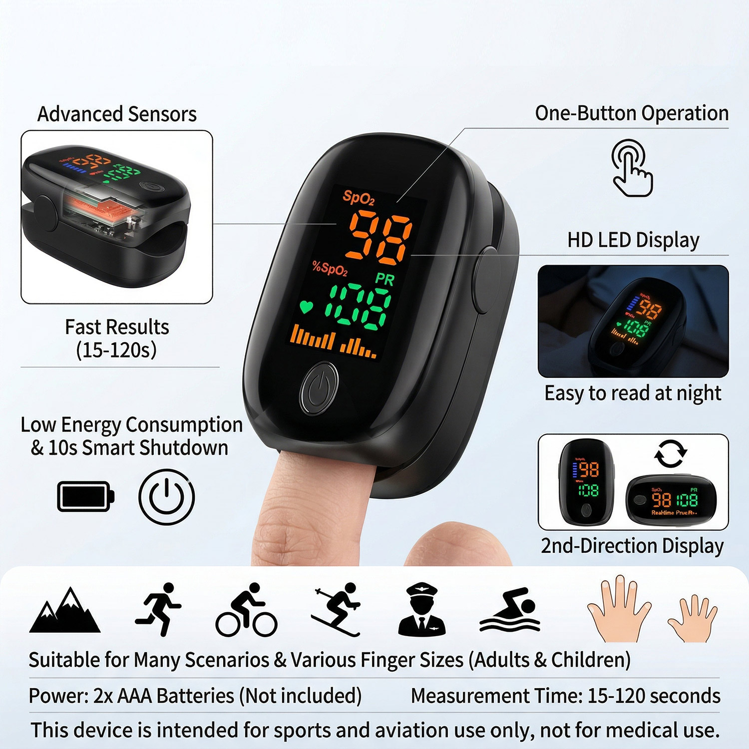 Non Contact Infrared Forehead  - огляд і ціна Pulse Oximeter