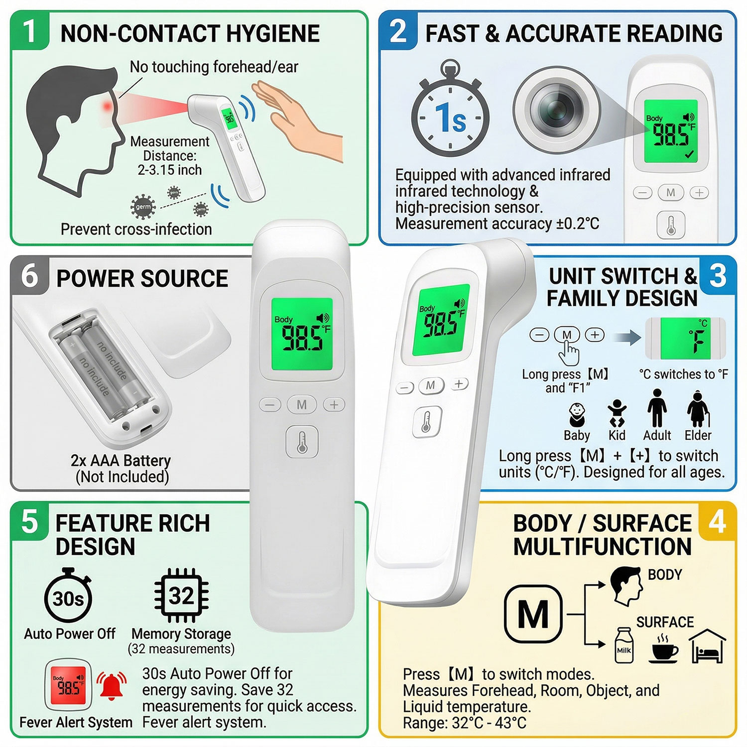 Non Contact Infrared Forehead  - огляд і ціна Pulse Oximeter