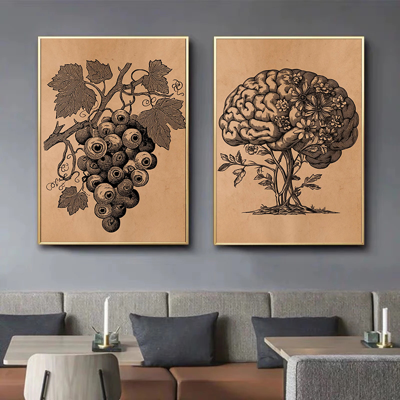 Retro Medicine Rural Anatomy A - огляд і ціна Medical Lab Posters