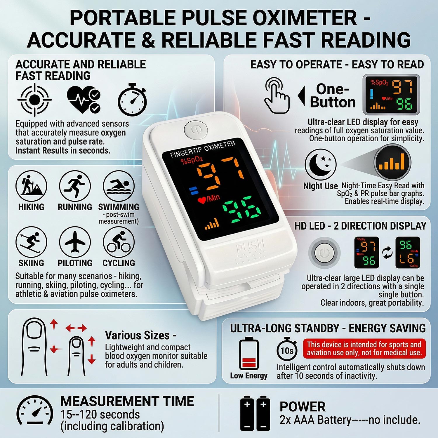 Non-contact Thermometer Body T - огляд і ціна Pulse Oximeter