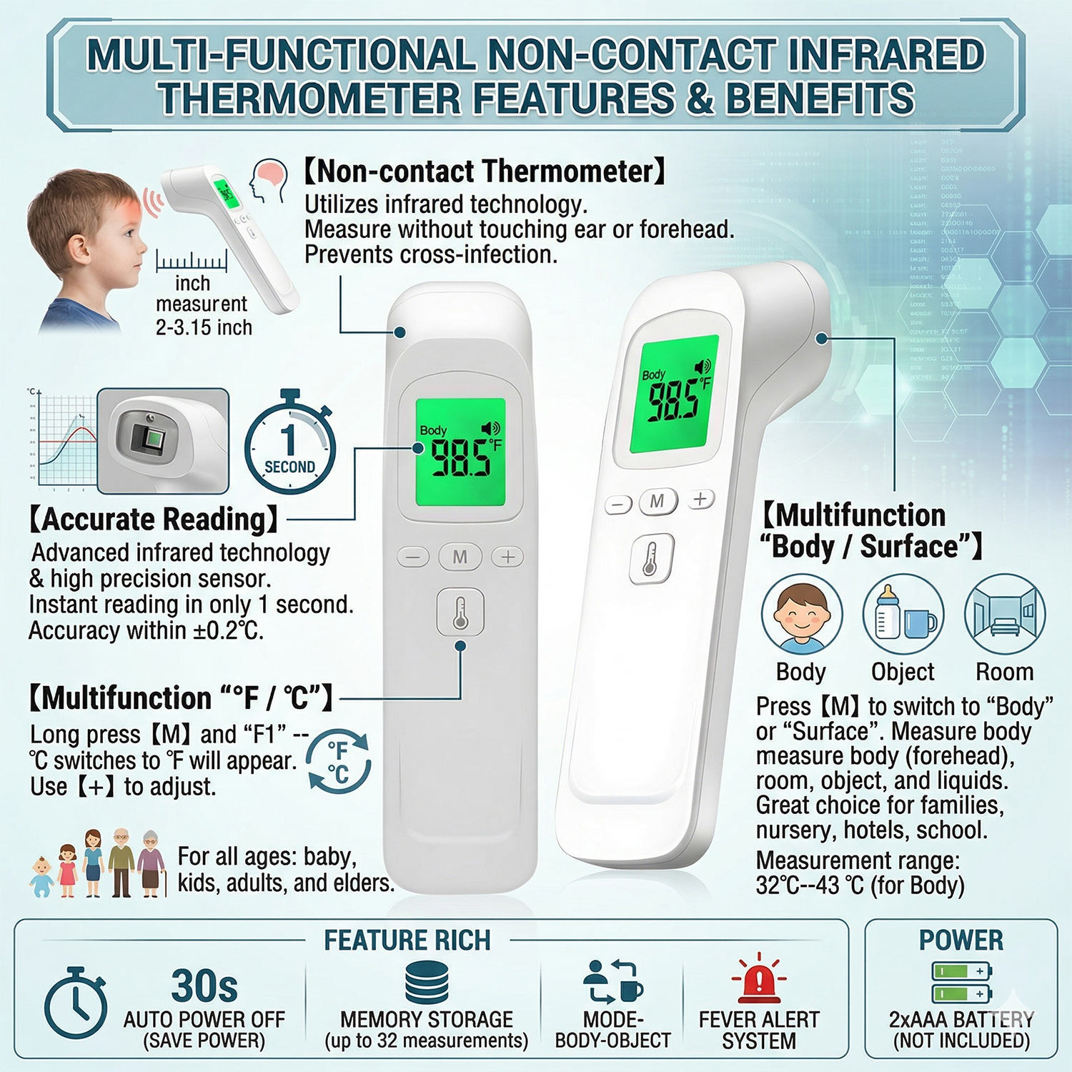 Non-contact Thermometer Body T - огляд і ціна Pulse Oximeter