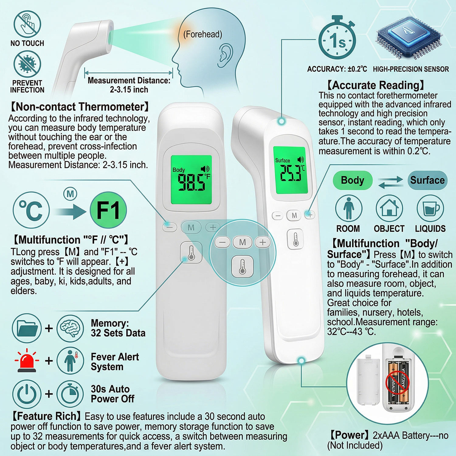 Digital Forehead Thermometer E - огляд і ціна Pulse Oximeter