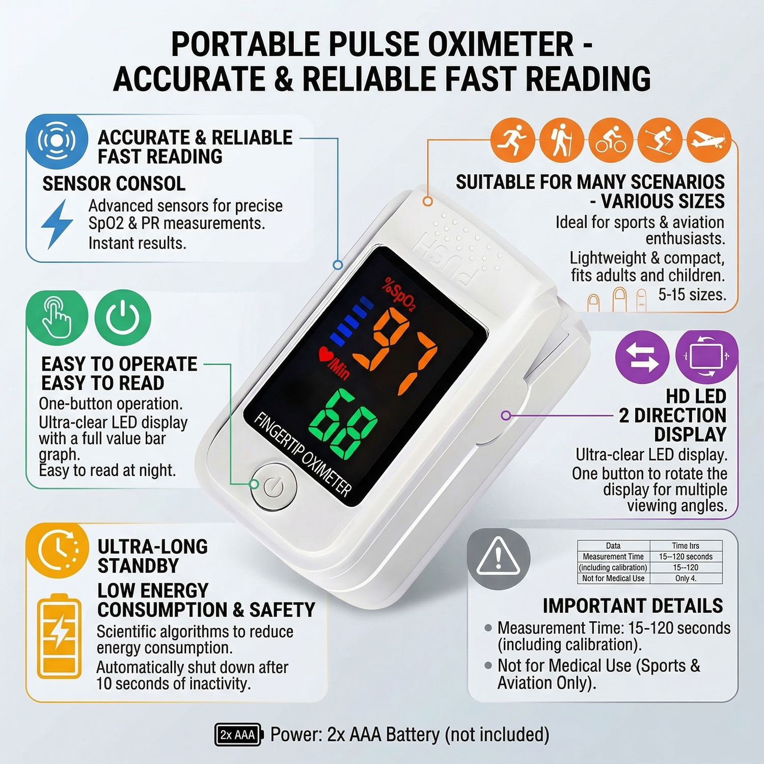 Digital Forehead Thermometer E - огляд і ціна Pulse Oximeter