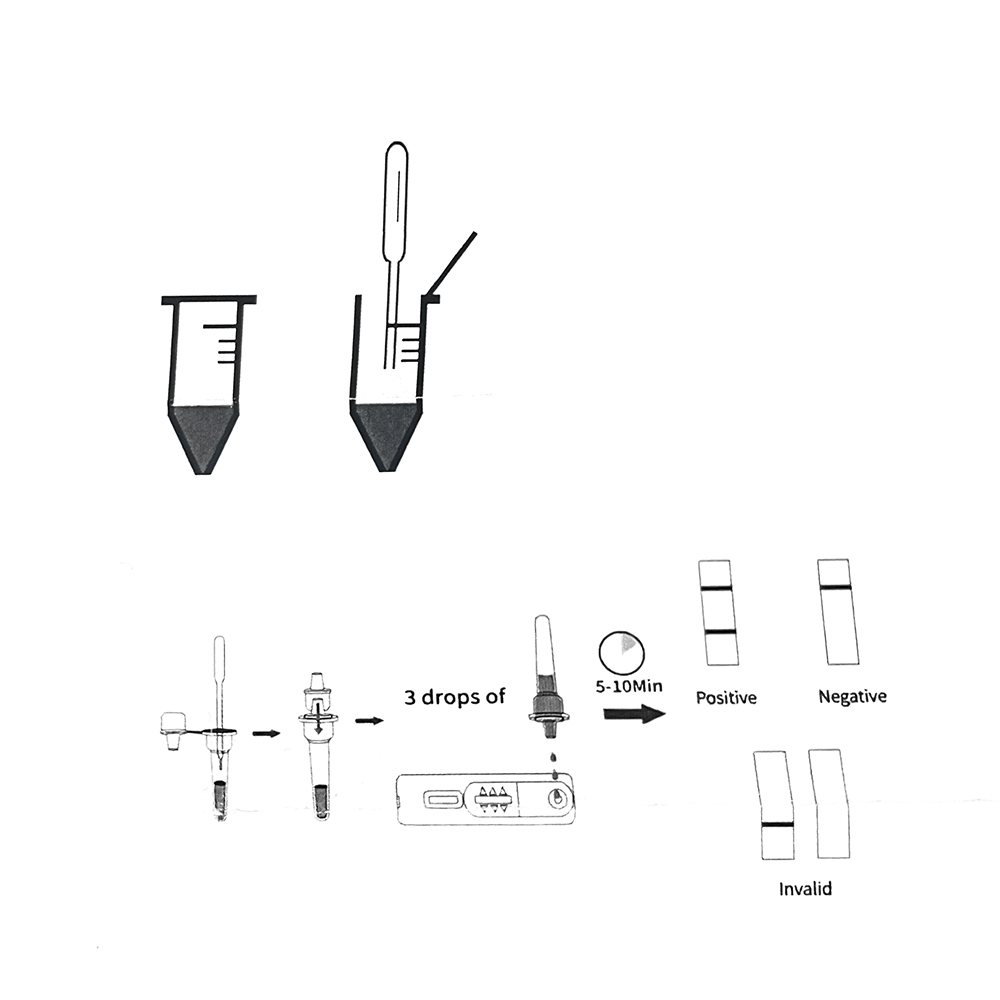 1set/5set Professional Pet Dog - огляд і ціна Urine Analyzer Strip