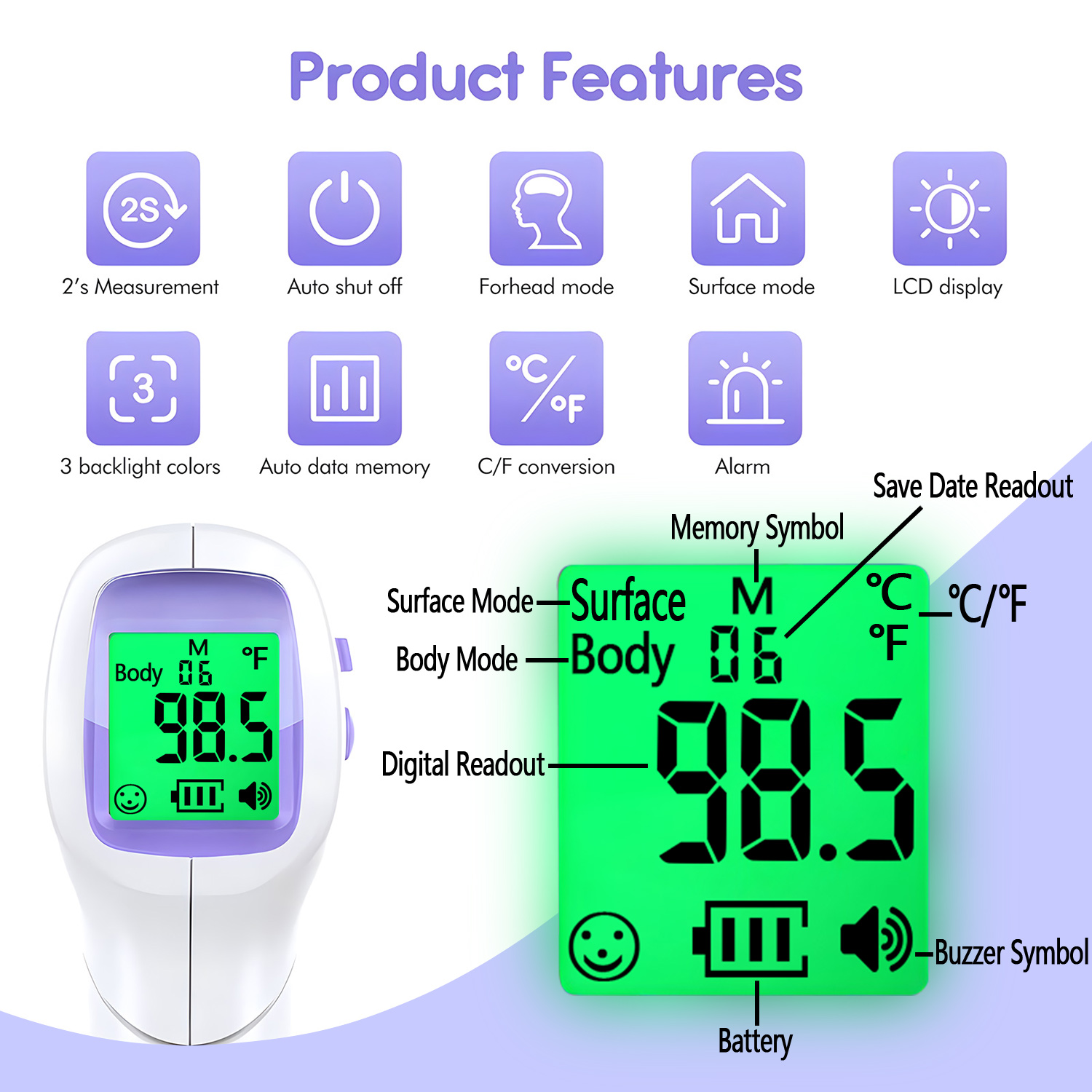 Medical Body Thermometer Backl - огляд і ціна Pulse Oximeter