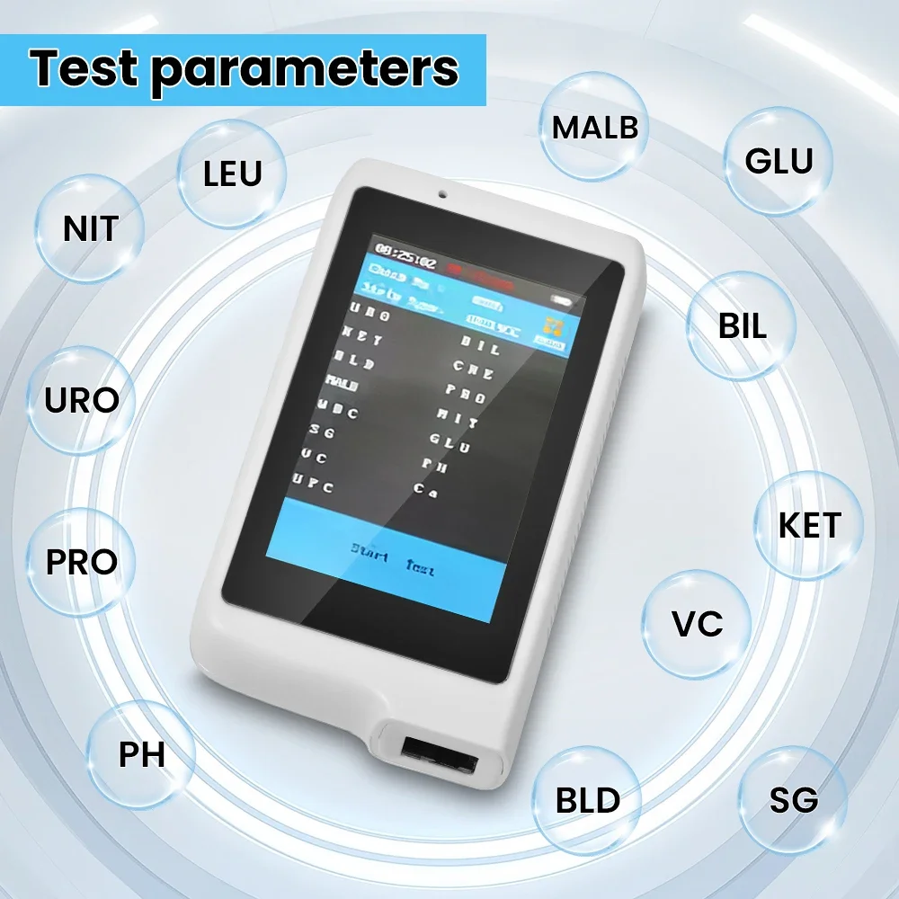 Sinohero Animal Urine Analyzer - огляд і ціна Urine Analyzer Strip