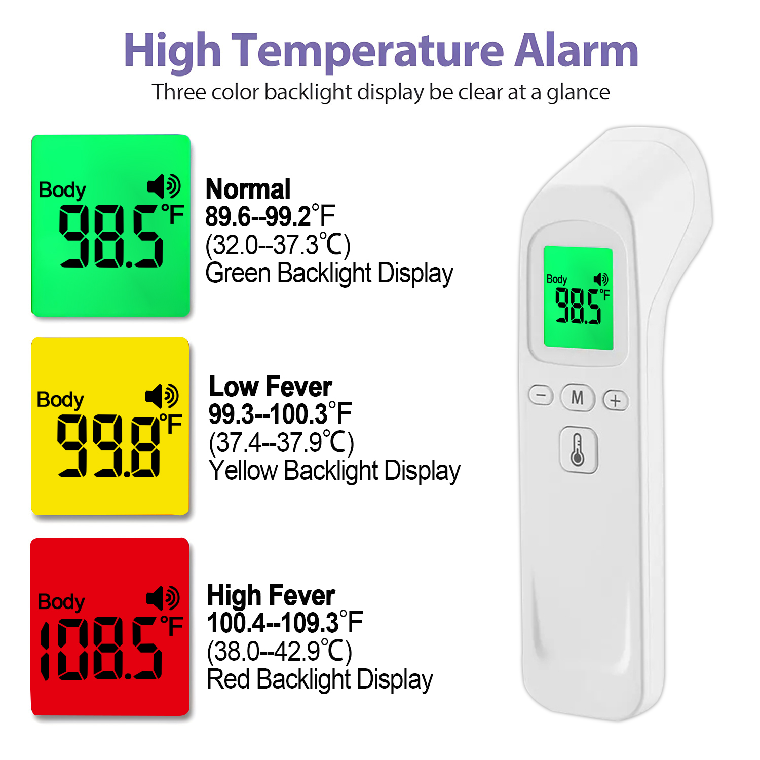 Oximeter Infrared Fever Thermo - огляд і ціна Pulse Oximeter