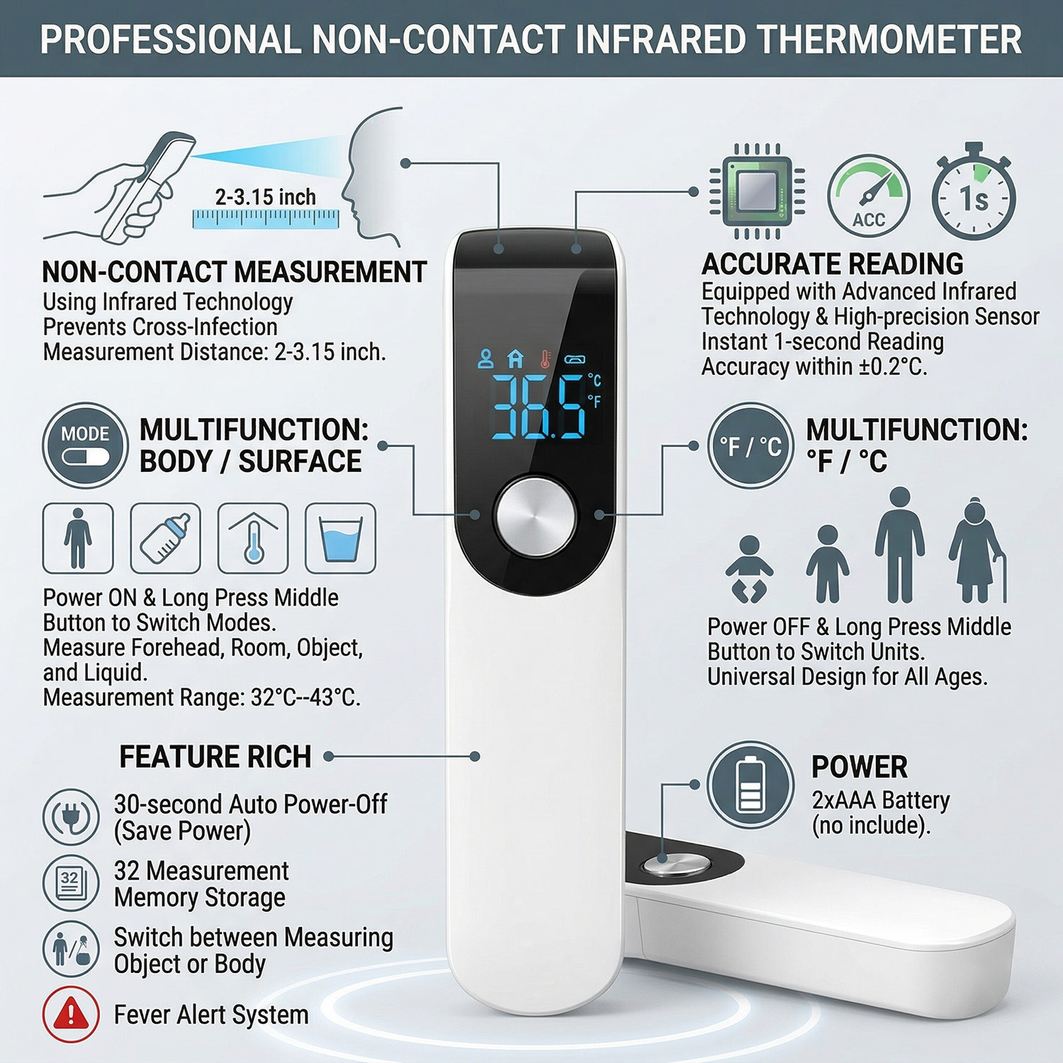 Medcial Forehead Thermometer F - огляд і ціна Pulse Oximeter
